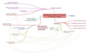 mob_mapa projecto